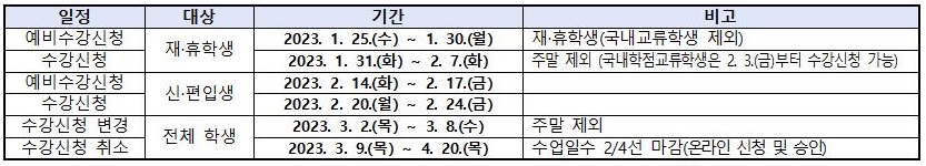 2023.1_수강신청일정.jpg