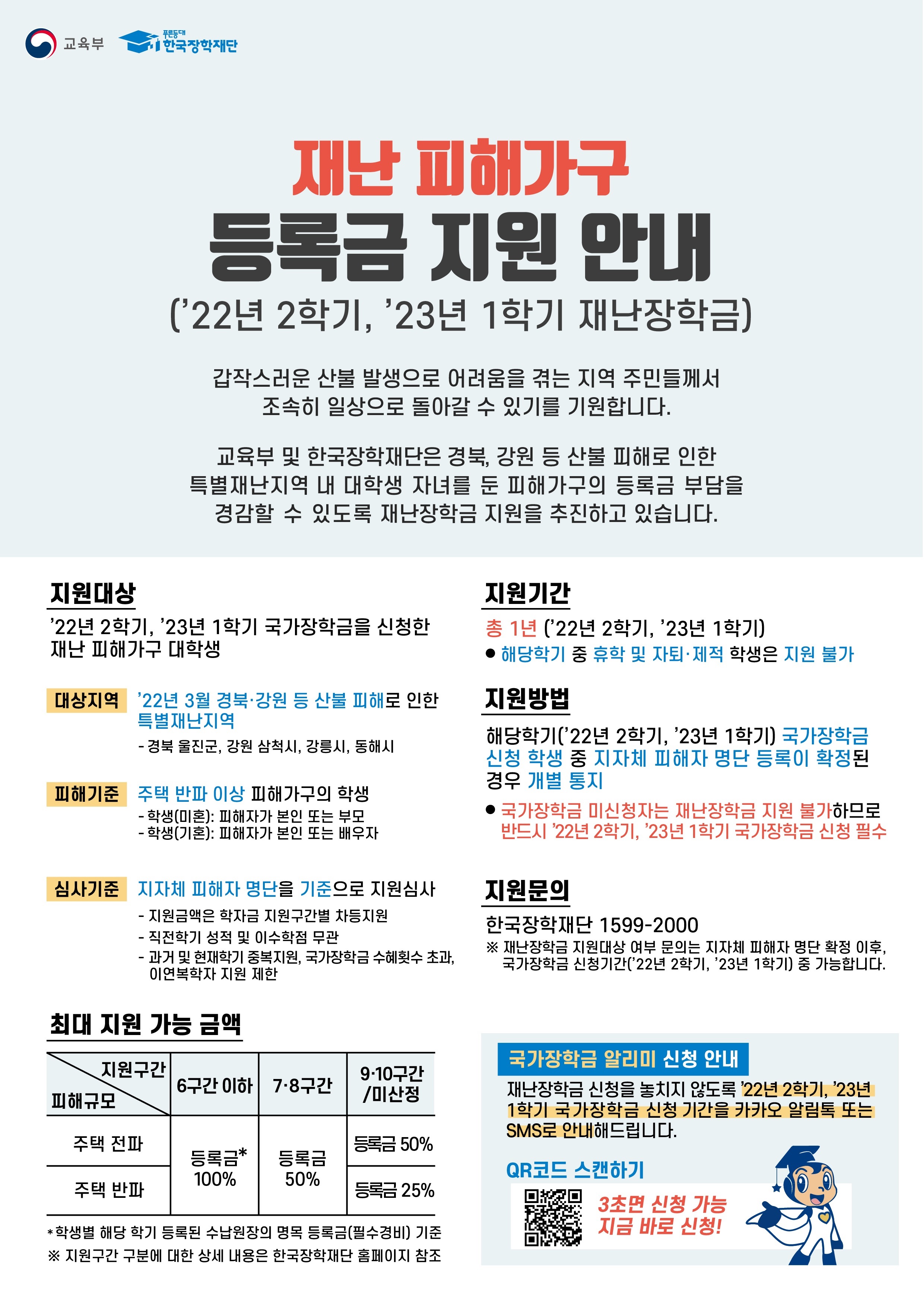 4. 재난 피해가구 등록금 지원(재난장학금) 포스터.jpg