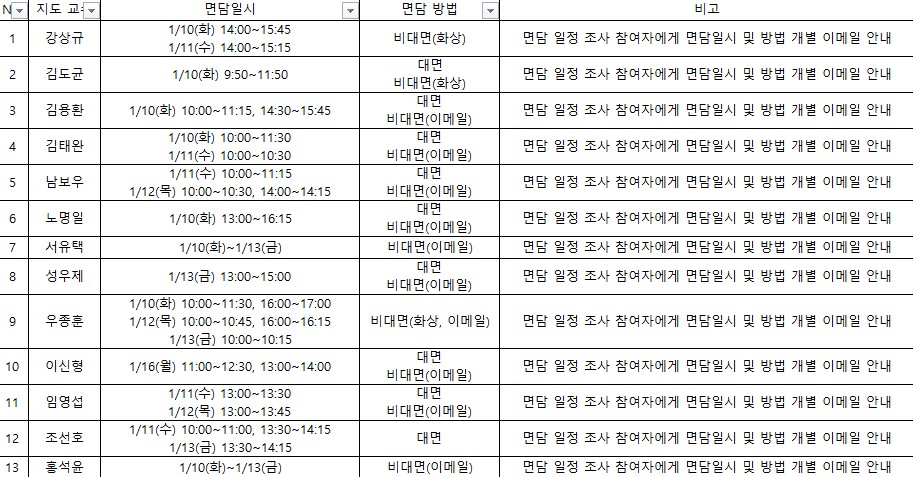 2023.1 수강지도 면담일정.jpg